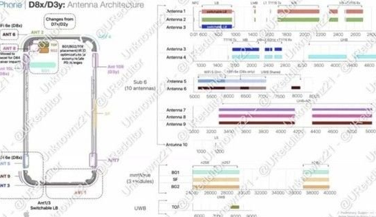 河口苹果15维修中心分享iPhone15系列配置怎么样